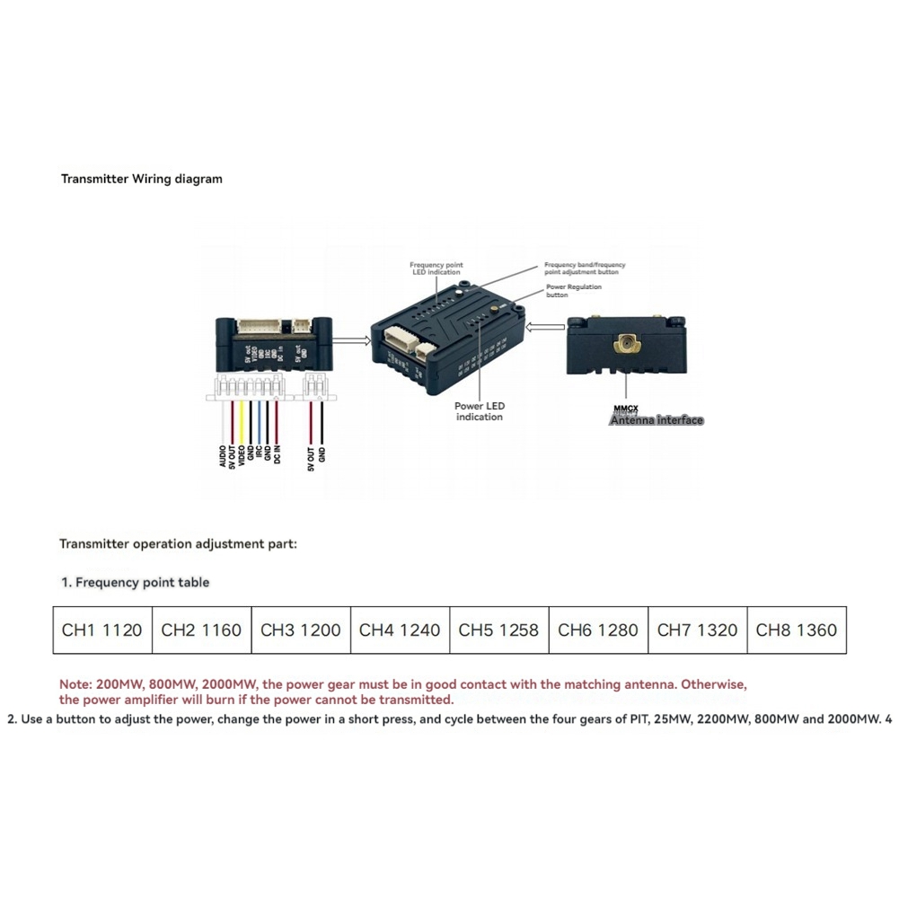 Fpv Drone Transmitter - Transmetteur vidéo FPV AS96-1.2G 2W VTX